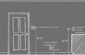 imagen de interruptor y enchufe a la altura correcta