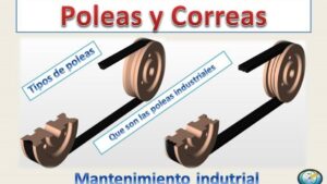 Poleas y correa: la solución eficiente para transmitir potencia 6 imagen de poleas y correa en funcionamiento