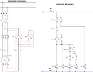 imagen de un esquema de fuerza estrella triangulo