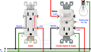 imagen de un interruptor y enchufe combinados