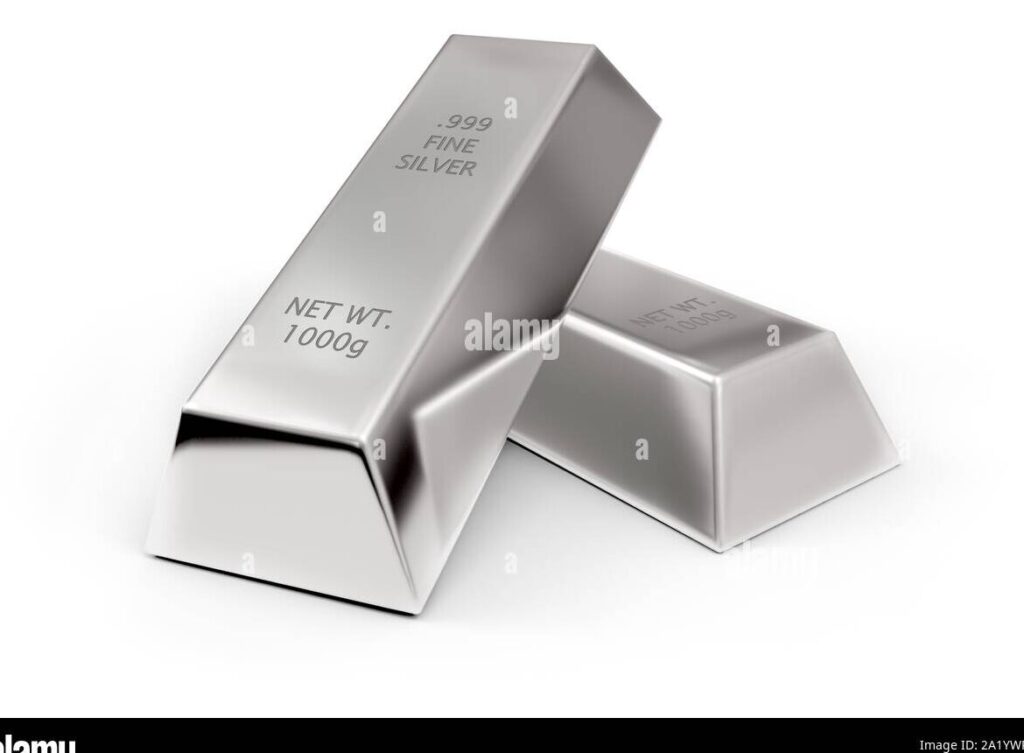 Metal parecido a la plata: características y usos 6 Metal parecido a la plata: características y usos