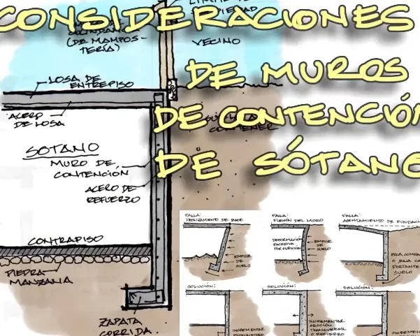 Muro de 1 pie y medio: La solución perfecta para tu espacio 8 Muro de 1 pie y medio: La solución perfecta para tu espacio