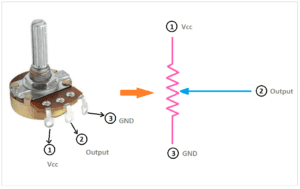 imagen de un potenciometro conectado en un circuito