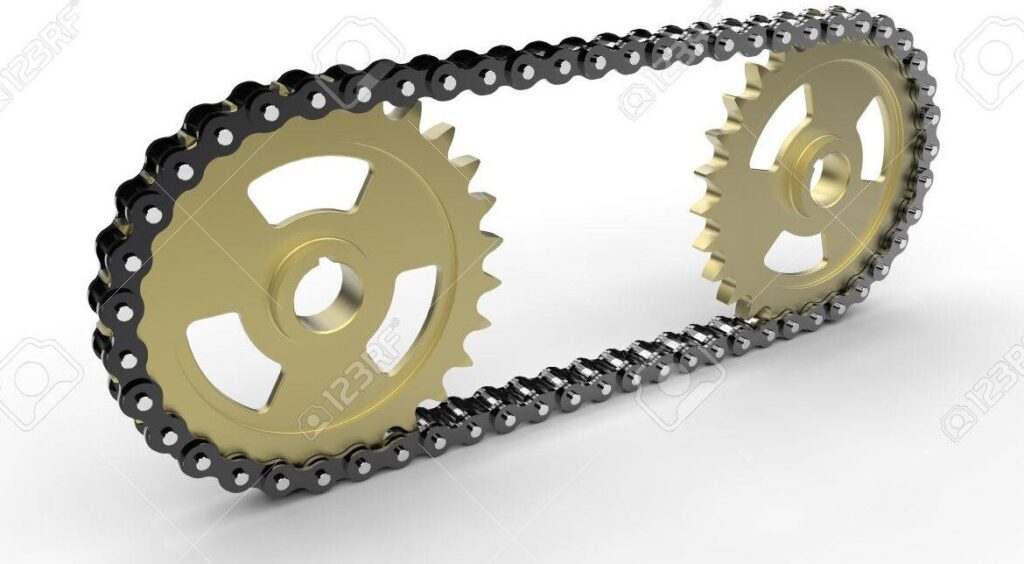 Sistema de engranajes con cadena: la clave para un rendimiento óptimo