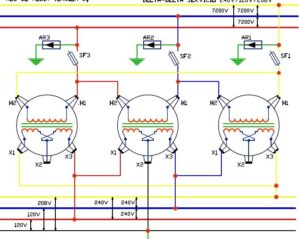 imagen de un transformador trifasico con diagrama de voltaje