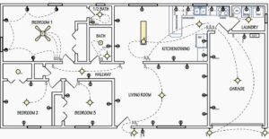 imagen de una casa con planos electricos