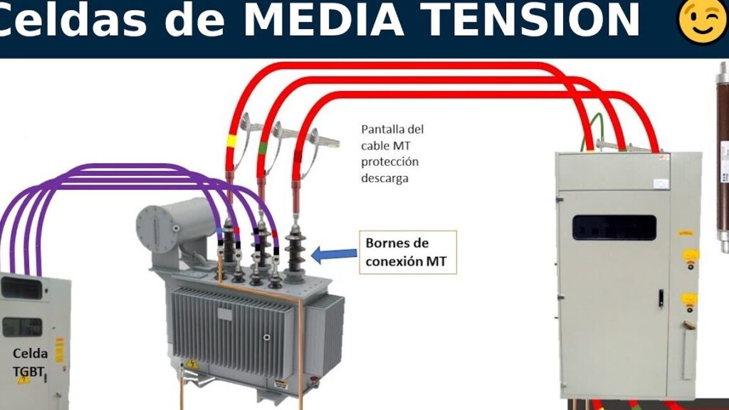 Celda de Media Tensión: Componente clave en electricidad 5 Celda de Media Tensión: Componente clave en electricidad