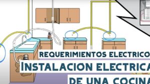 imagen de una cocina con una instalacion electrica