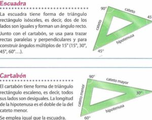 Descubre los secretos de los ángulos con la escuadra y el cartabón 23 imagen de una escuadra y un cartabon juntos