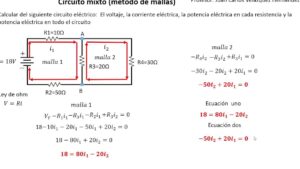 imagen de una malla en un circuito electrico
