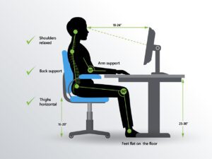 imagen de una persona trabajando de forma ergonomica