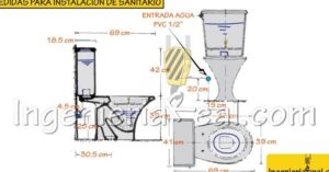 imagen de una regla de medicion en una toma de agua del bano