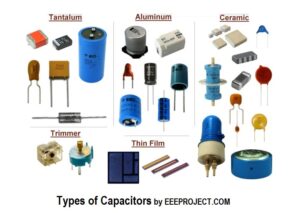 imagen de varios capacitores de diferentes tipos