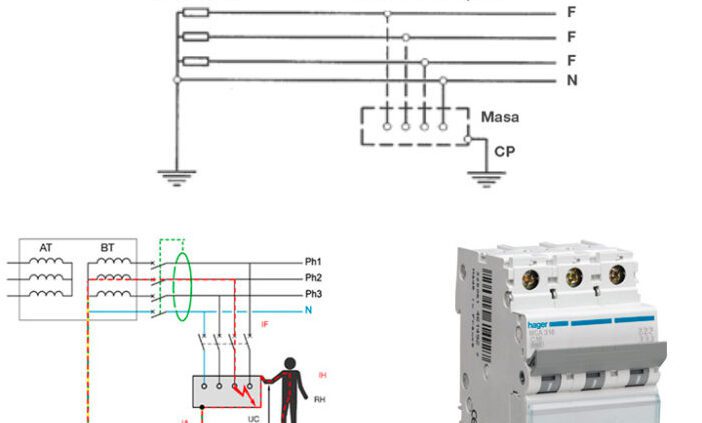 Descubre la importancia del cable neutro y cómo funciona