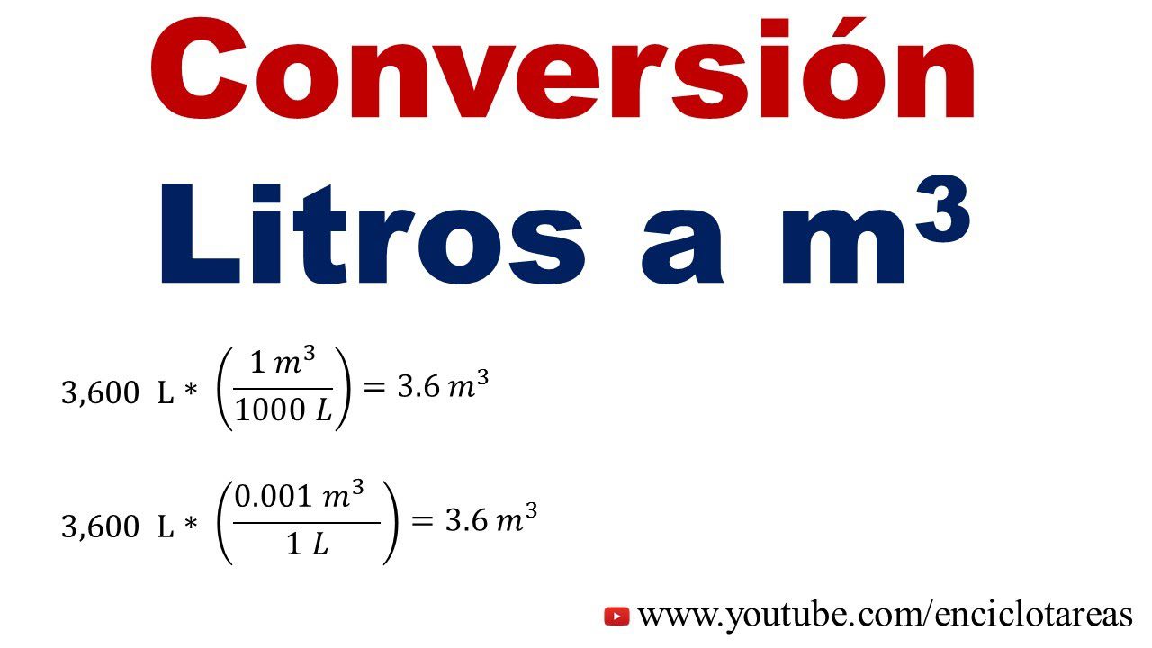 Conversion de metros cúbicos a litros