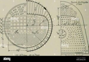 motor de coche con graficos de carga
