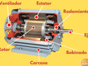 motor electrico antiguo en funcionamiento