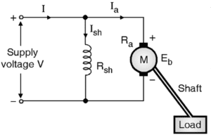 motor en derivacion caracteristicas y funcionamiento