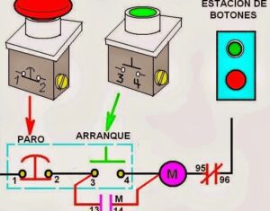 motor monofasico arrancando y parando en un diagrama