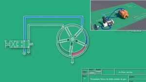 Motor neumático de doble sentido de giro: la revolución industrial 20 motor neumatico de doble sentido de giro