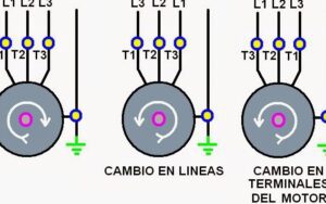 motor trifasico girando en sentido contrario