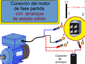 motor y poleas en un esquema de funcionamiento