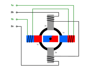 Descubre cómo determinar la polaridad de un motor DC: guía paso a paso 5 paso a paso para determinar la polaridad de un motor dc