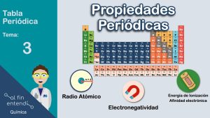 periodicas