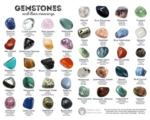 piedras de colores y sus significados