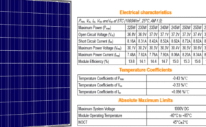 placa solar con mayor capacidad de amperios