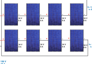 placas solares conectadas en serie y paralelo 1