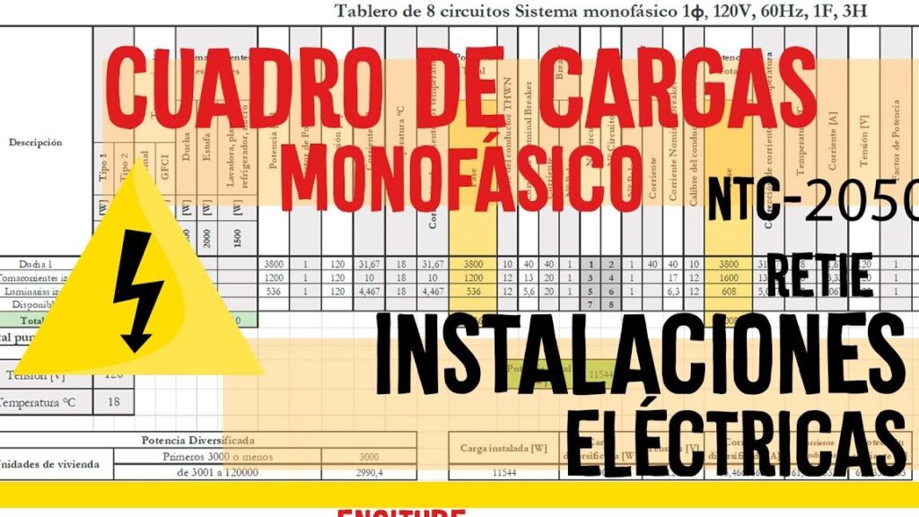 Cómo hacer un plano eléctrico con cuadro de cargas: guía fácil y segura