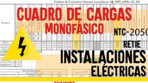 Cómo hacer un plano eléctrico con cuadro de cargas: guía fácil y segura 3 plano electrico con cuadro de cargas guia practica