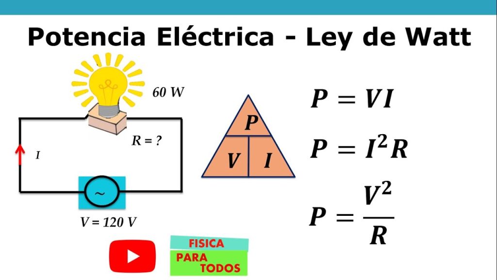 Qué relación existe entre potencia y energía eléctrica en circuitos