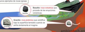 Rocas ígneas: Tipos, características y ejemplos para conocer 14 rocas igneas tipos caracteristicas y ejemplos para conocer