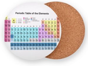 tabla periodica con elementos aislantes