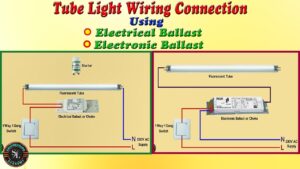 Cómo conectar un tubo fluorescente con balasto correctamente 6 tubo fluorescente conectado a un balasto