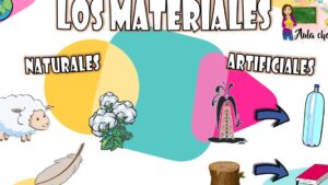 Conductores, semiconductores y aislantes: Descubre cómo funcionan 14 una imagen con los tres tipos de materiales