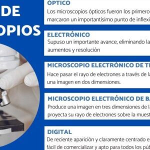 ventajas del microscopio digital descubre sus beneficios 1