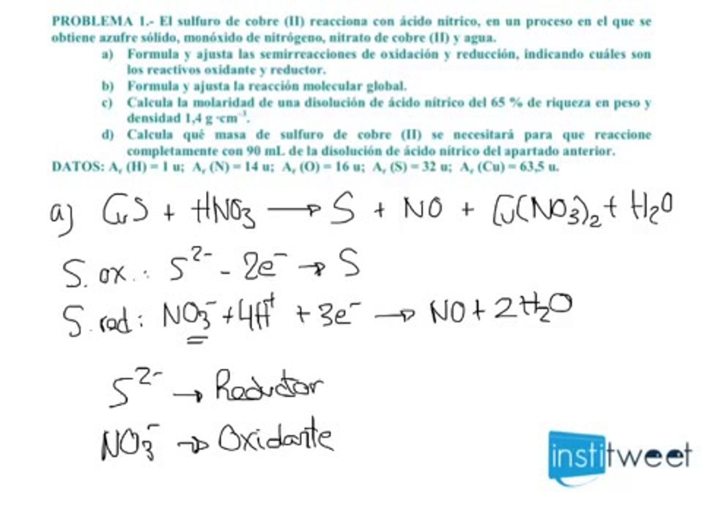 Cobre y azufre en reacción química